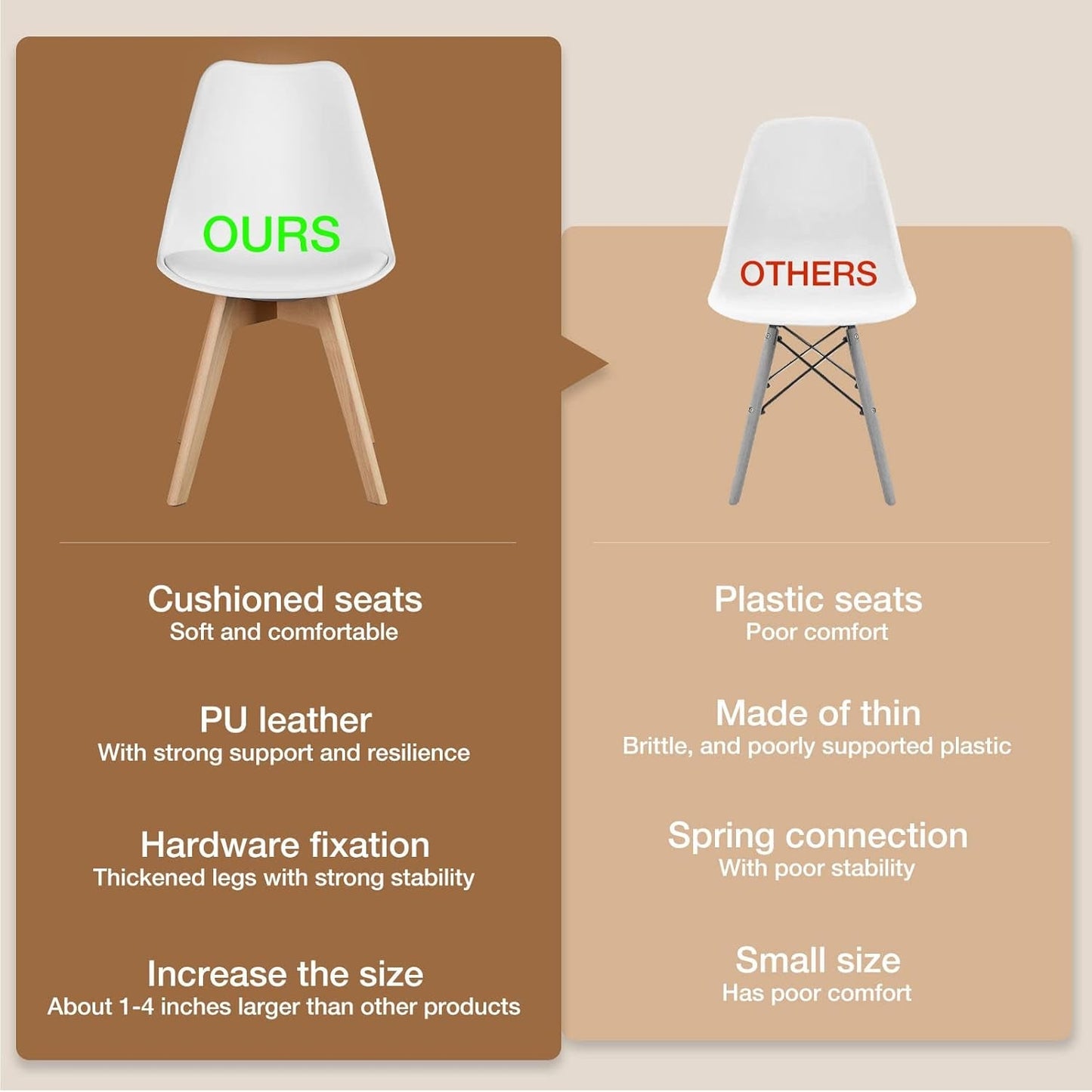 SetOfFour White Contemporary PU Leather Dining Chairs
