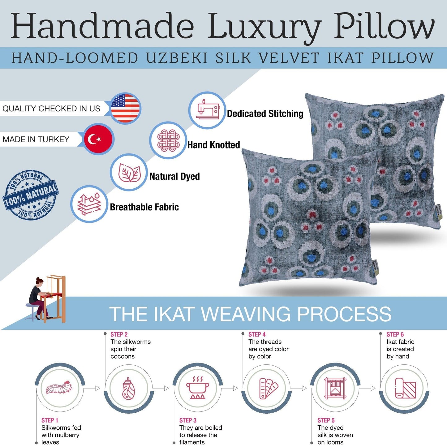 Canvello Handmade Gray Velvet Throw Pillow - 20x20