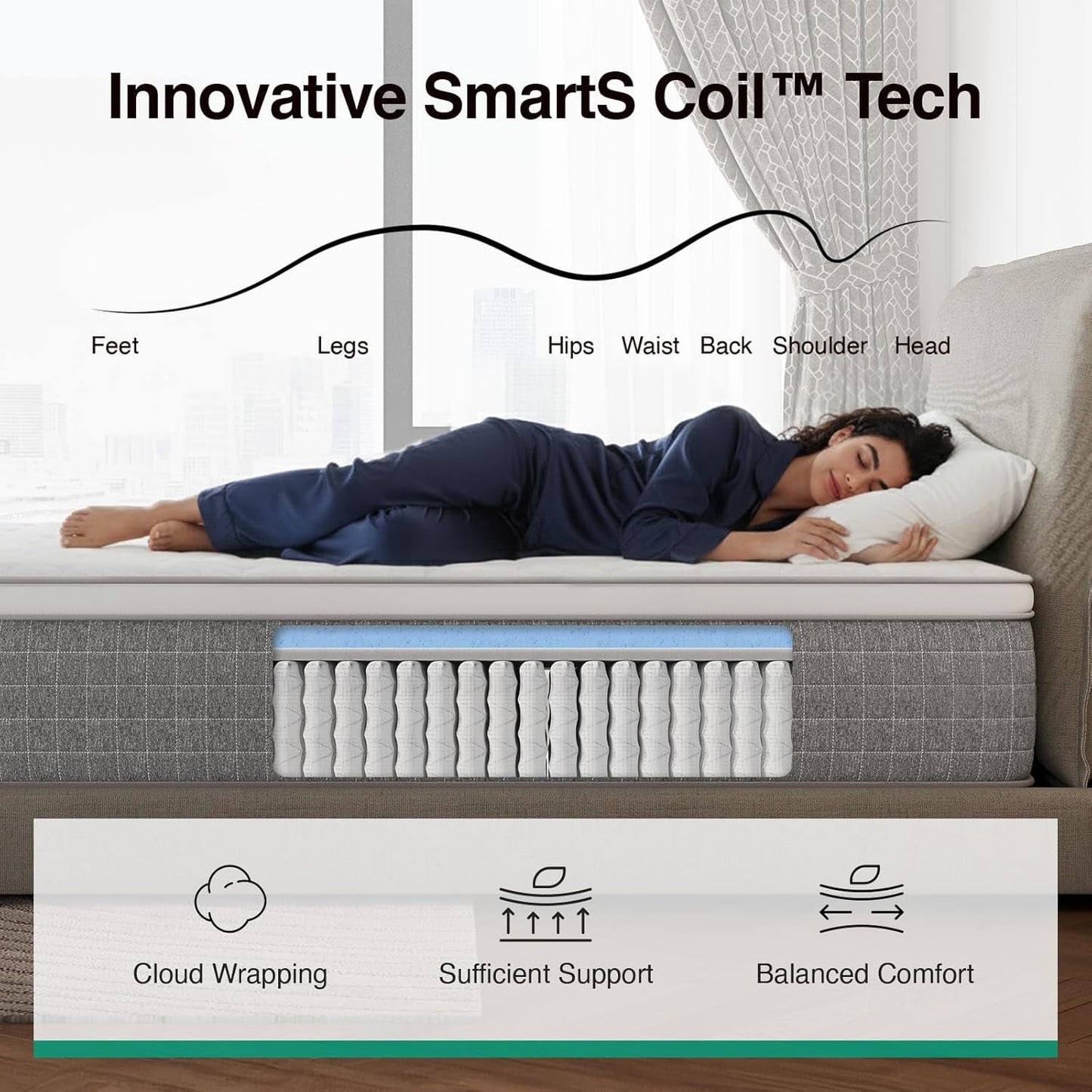 Queen Size Hybrid Mattress Gel Memory Foam Certipur US Certified