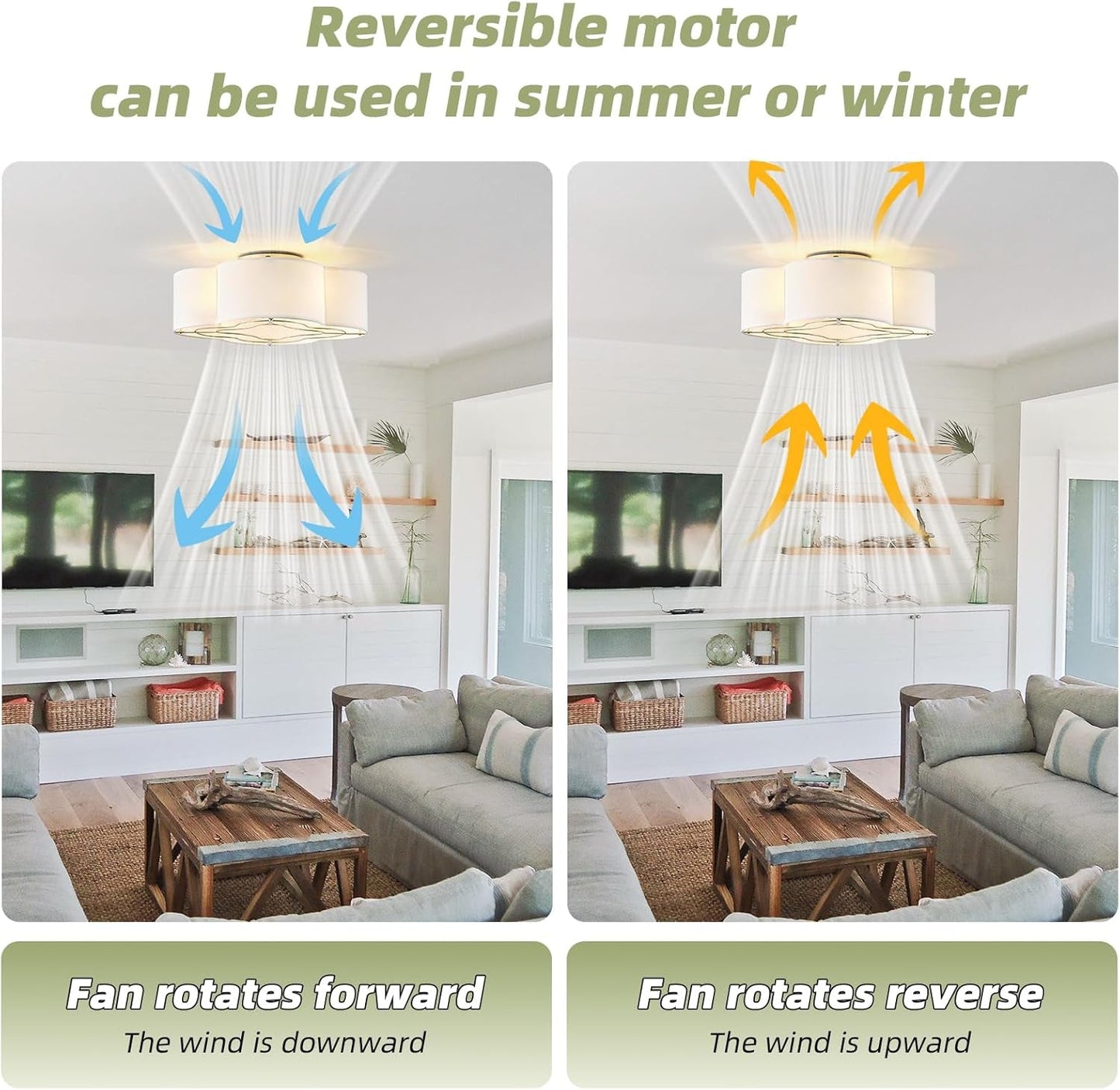 20 Inch Boho White Ceiling Fan With Light Remote Flush Mount