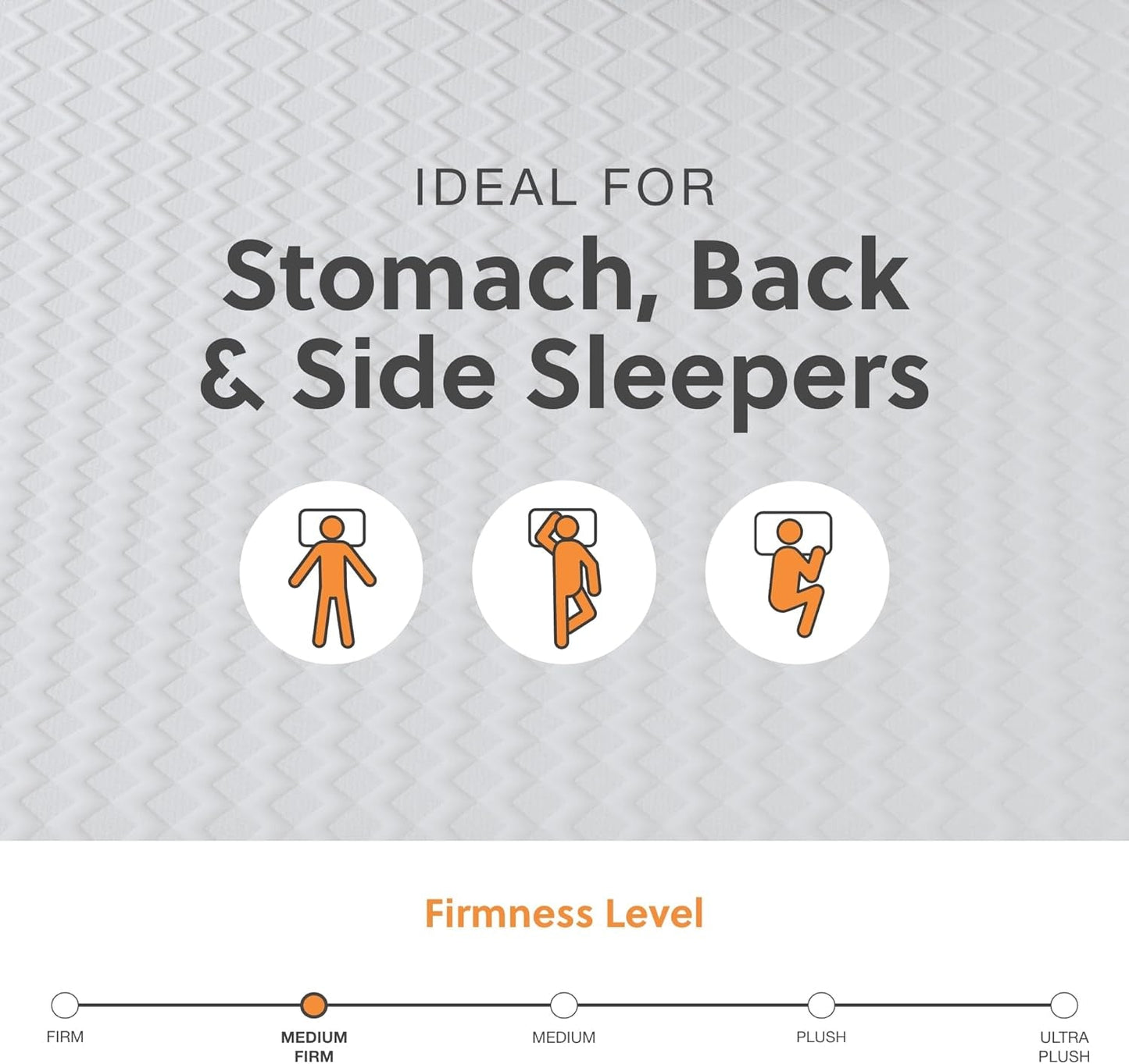 Queen Size Memory Foam Mattress for Ultimate Sleep Comfort