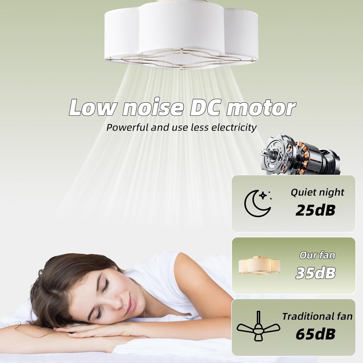 20 Inch Boho White Ceiling Fan With Light Remote Flush Mount