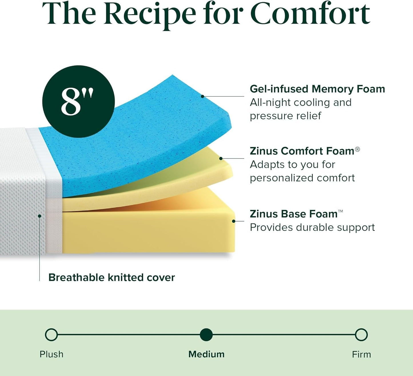 Cooling Green Tea Memory Foam Twin Mattress for Comfort