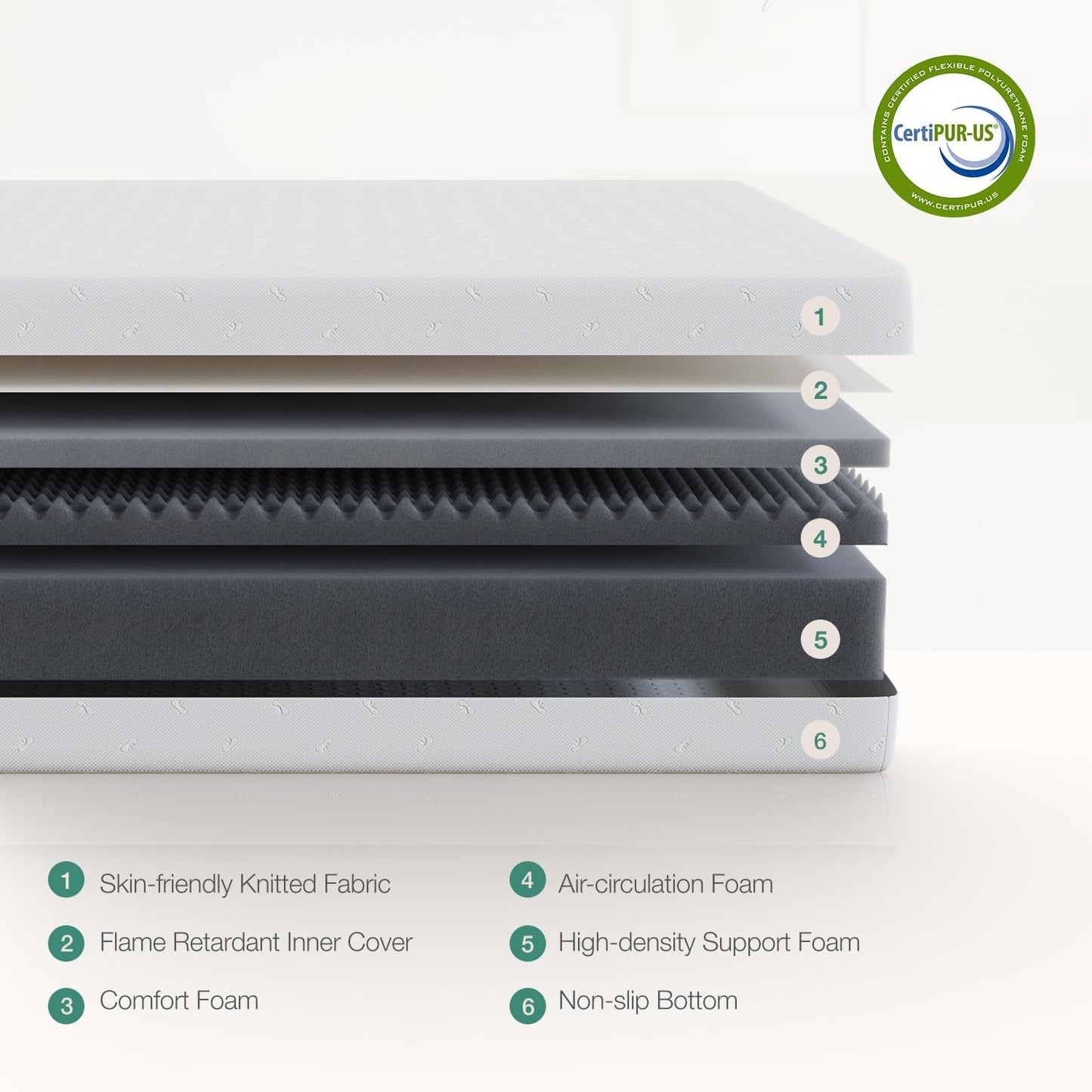 14 Inch Queen Size Memory Foam Mattress for Comfort