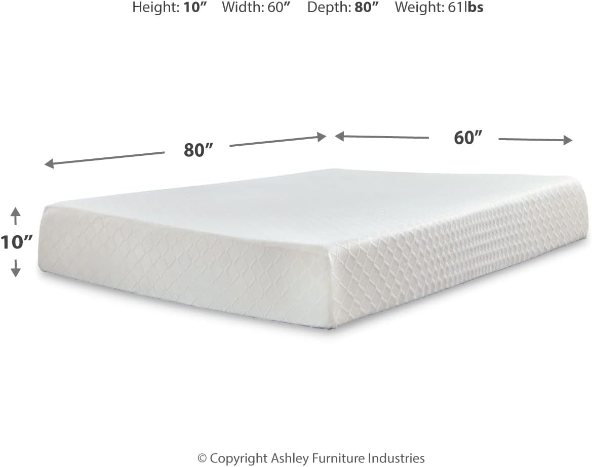 Queen Size Memory Foam Mattress for Ultimate Sleep Comfort
