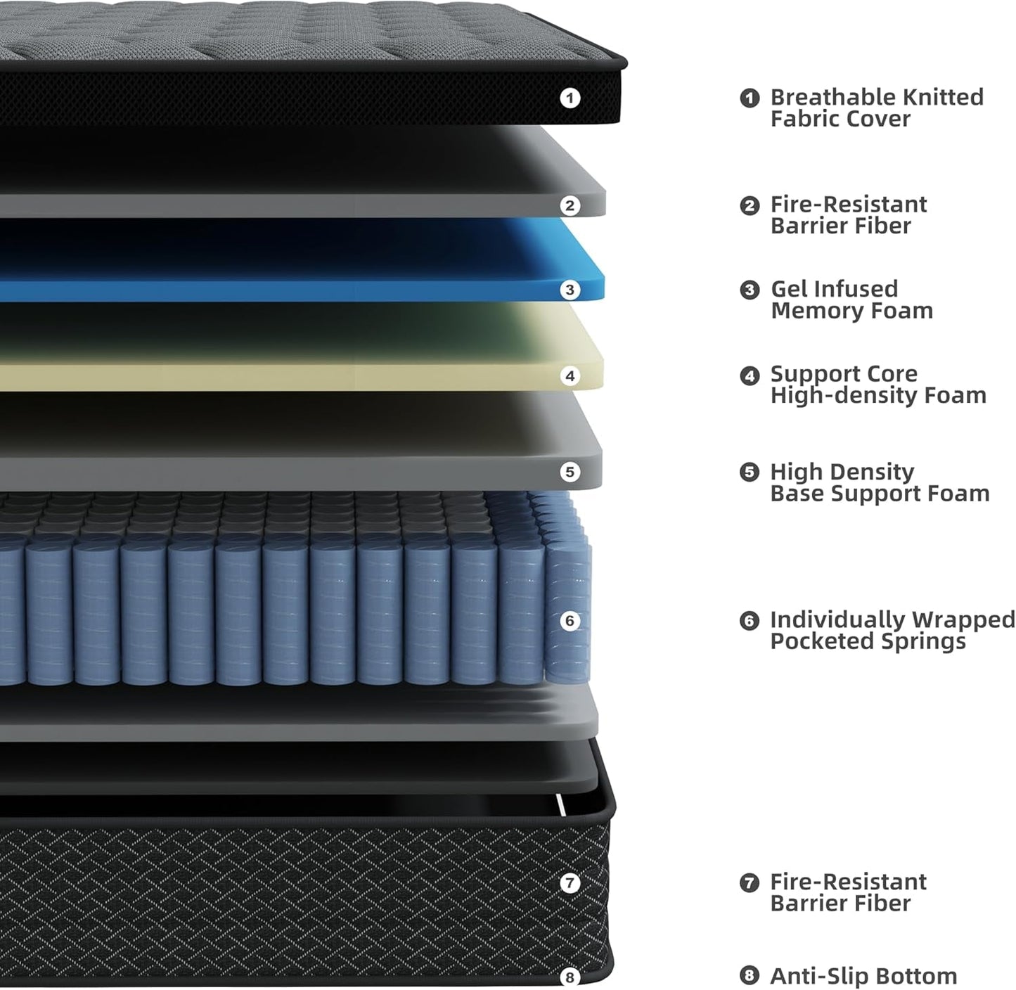 Twin 12 Inch Hybrid Mattress Pocket Springs Memory Foam